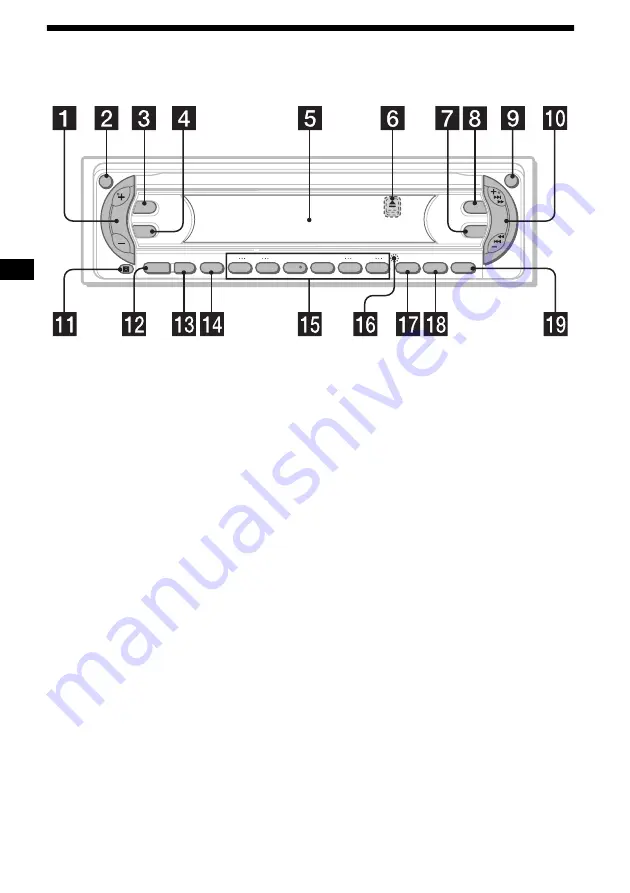 Sony MDX-F5800 Operating Instructions Manual Download Page 4