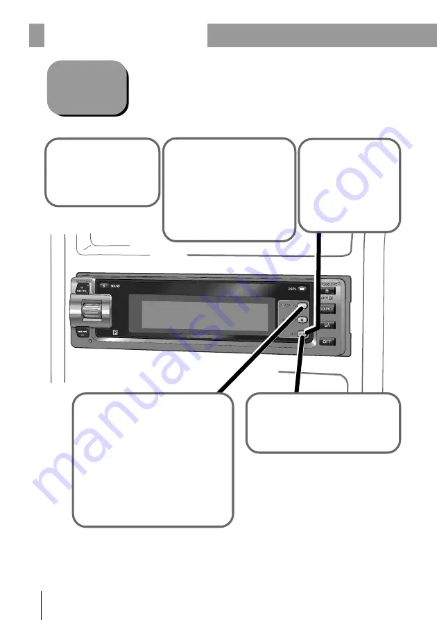 Sony MDX-G77REC (Japanese) Operating Instructions Manual Download Page 14