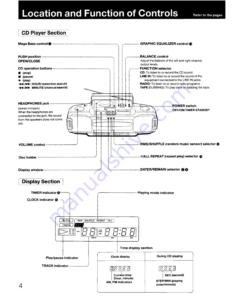 Sony MEGA BASS CFD-DW83 Operating Instructions Manual Download Page 4