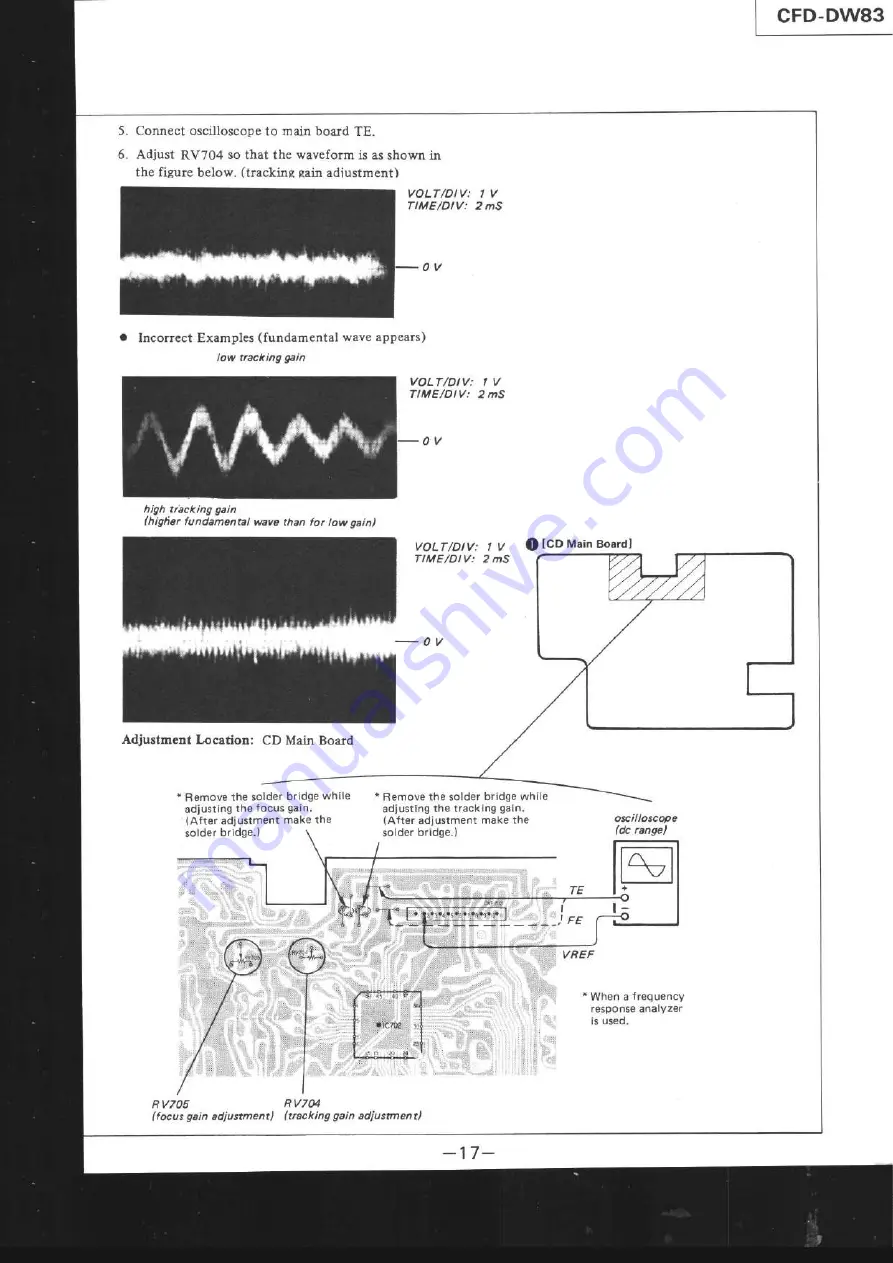 Sony MEGA BASS CFD-DW83 Service Manual Download Page 18