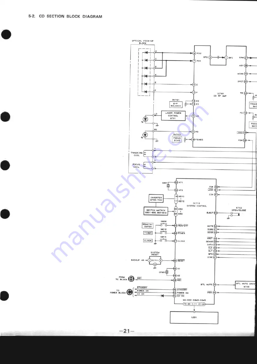 Sony MEGA BASS CFD-DW83 Скачать руководство пользователя страница 21