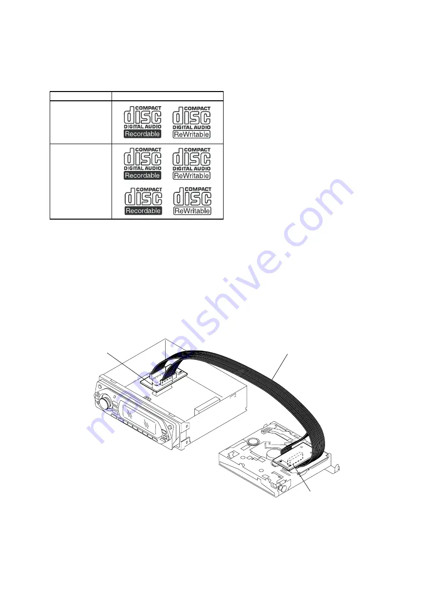 Sony MEX 1GP - Giga Panel Radio Service Manual Download Page 3