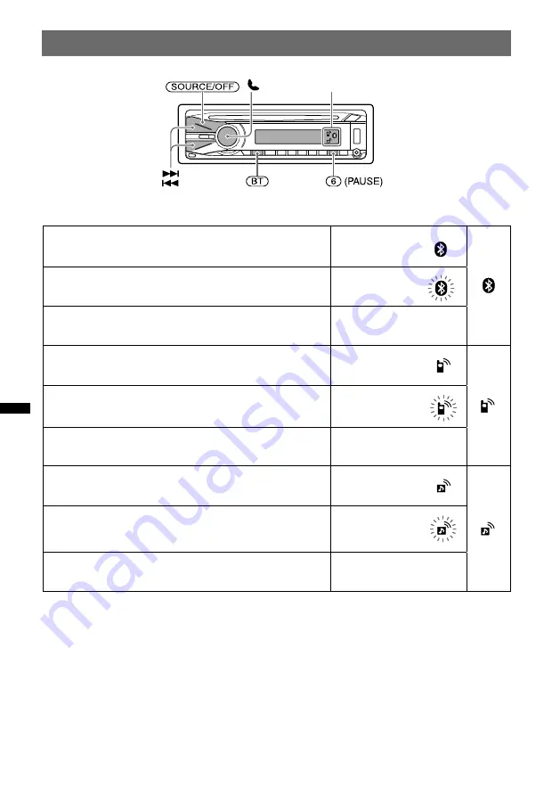 Sony MEX-BT2850 Скачать руководство пользователя страница 108