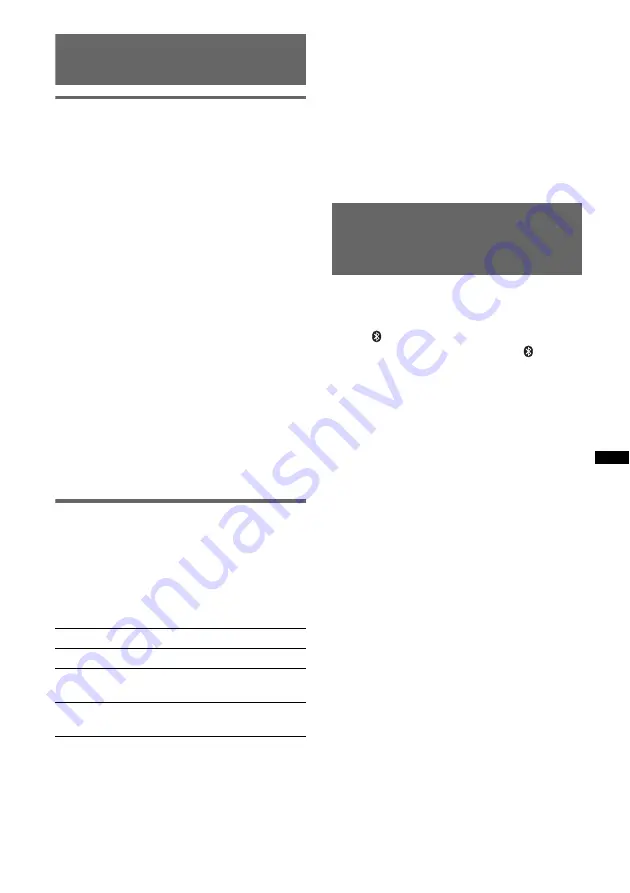 Sony MEX-BT38UW - Bt Slot Usb 1wire Operating Instructions Manual Download Page 59