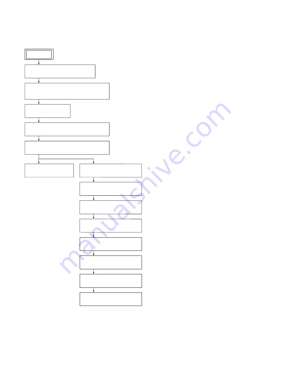 Sony MEX-BT4100P Service Manual Download Page 18