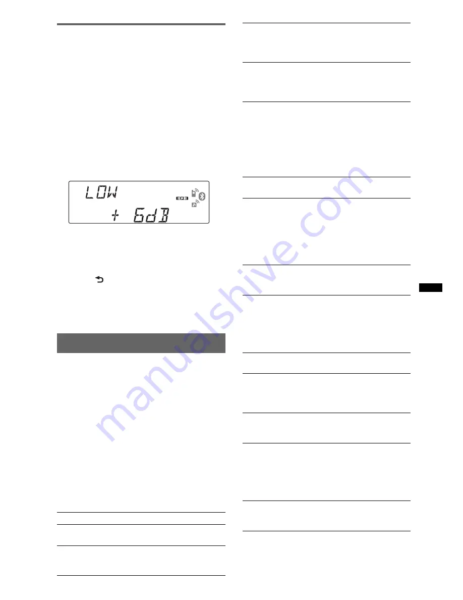 Sony MEX-BT4750U Operating Instructions Manual Download Page 21