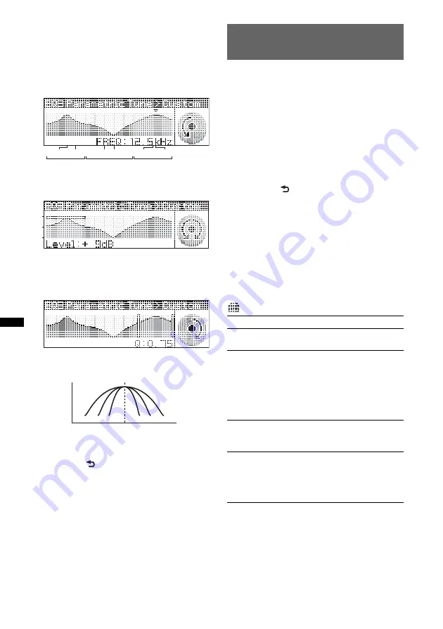 Sony MEX-BT5750U Operating Instructions Manual Download Page 72