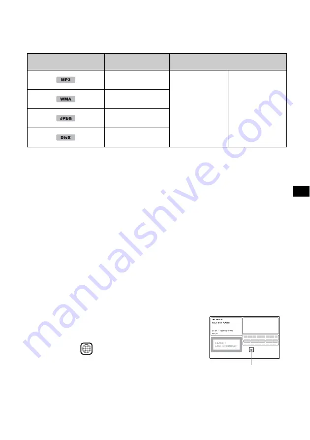 Sony MEX-DV1000 - Cd/dvd Receiver, Mp3/wma Player Скачать руководство пользователя страница 245