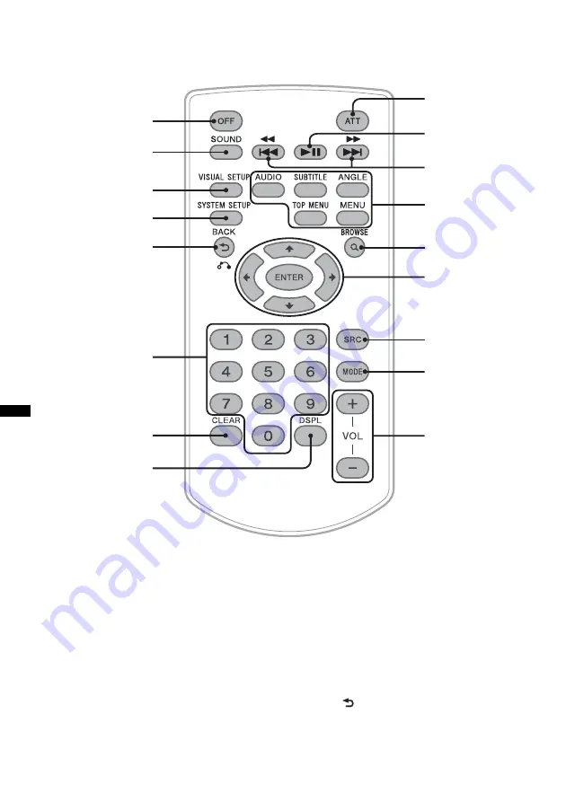 Sony MEX-DV800 Operating Instructions Manual Download Page 66