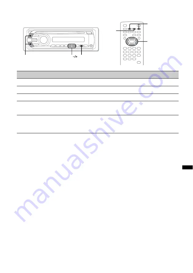 Sony MEX-DV800 Скачать руководство пользователя страница 249