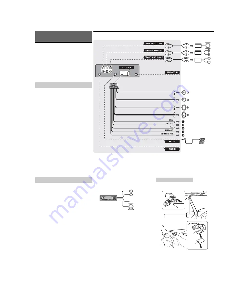 Sony MEX-N5100BE Service Manual Download Page 21