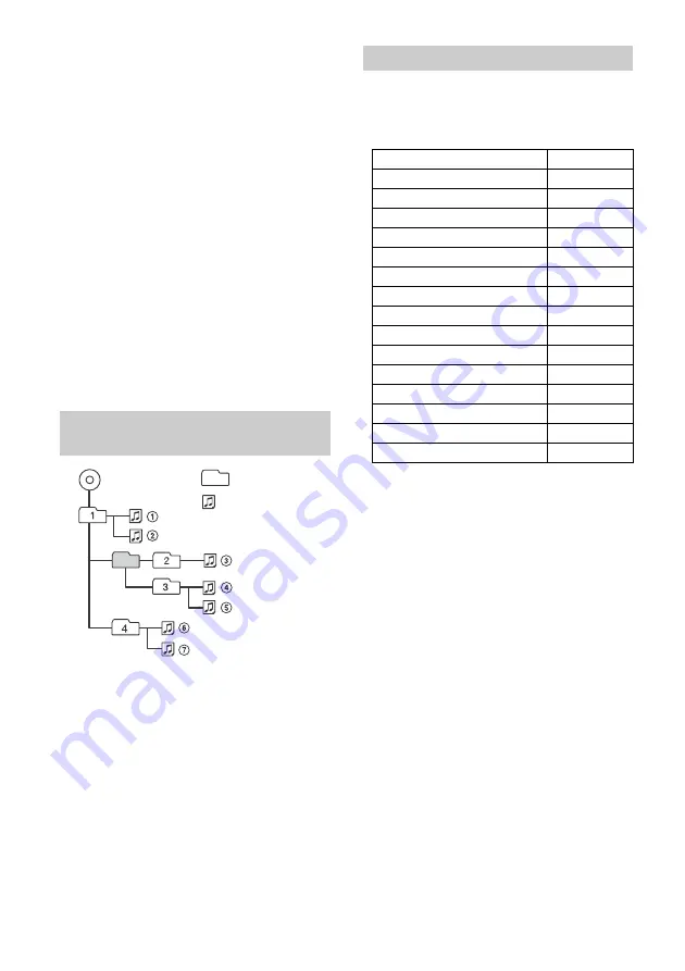 Sony MEX-N6050BT Скачать руководство пользователя страница 47