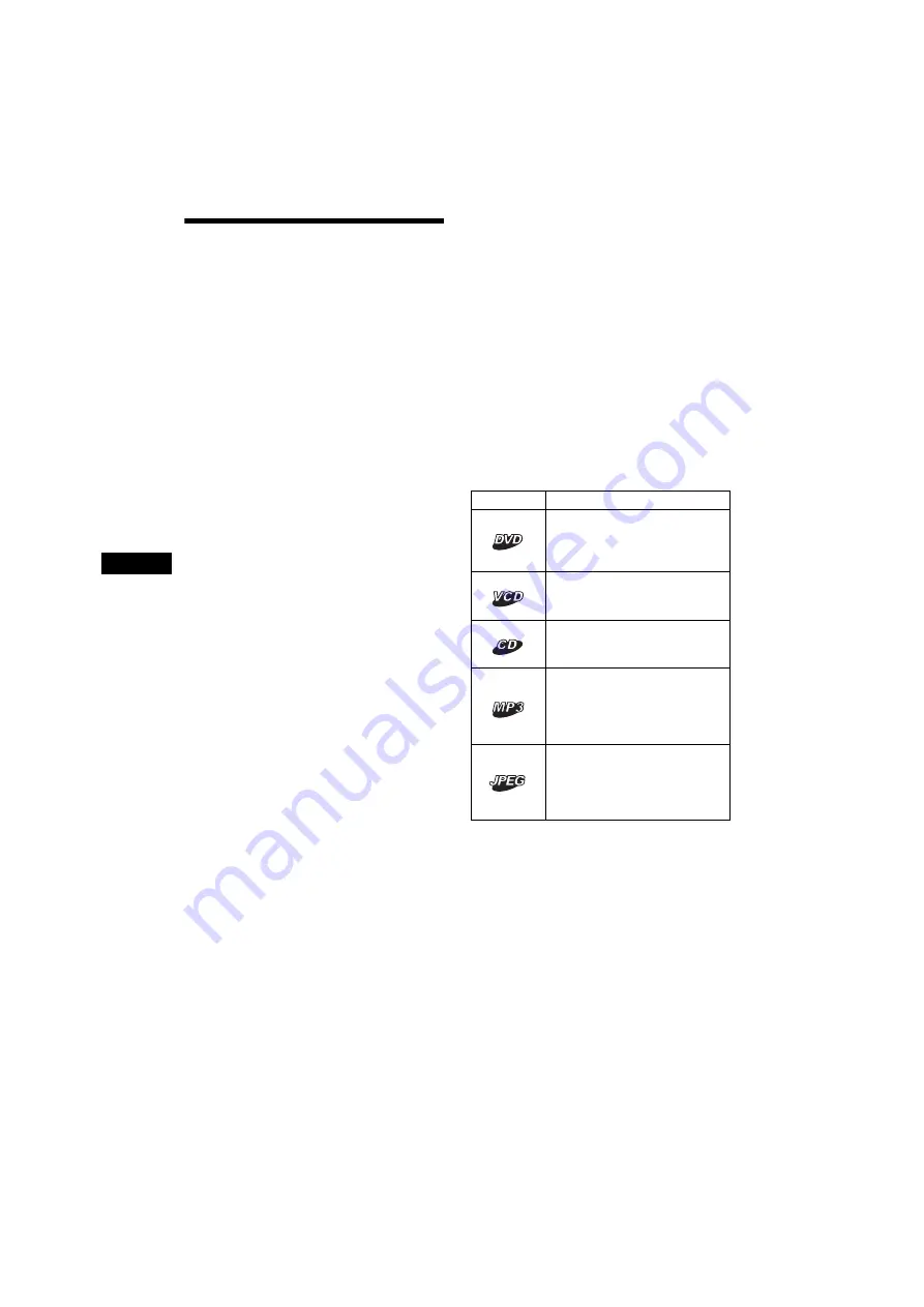 Sony MEX-R1 Operating Instructions Manual Download Page 174