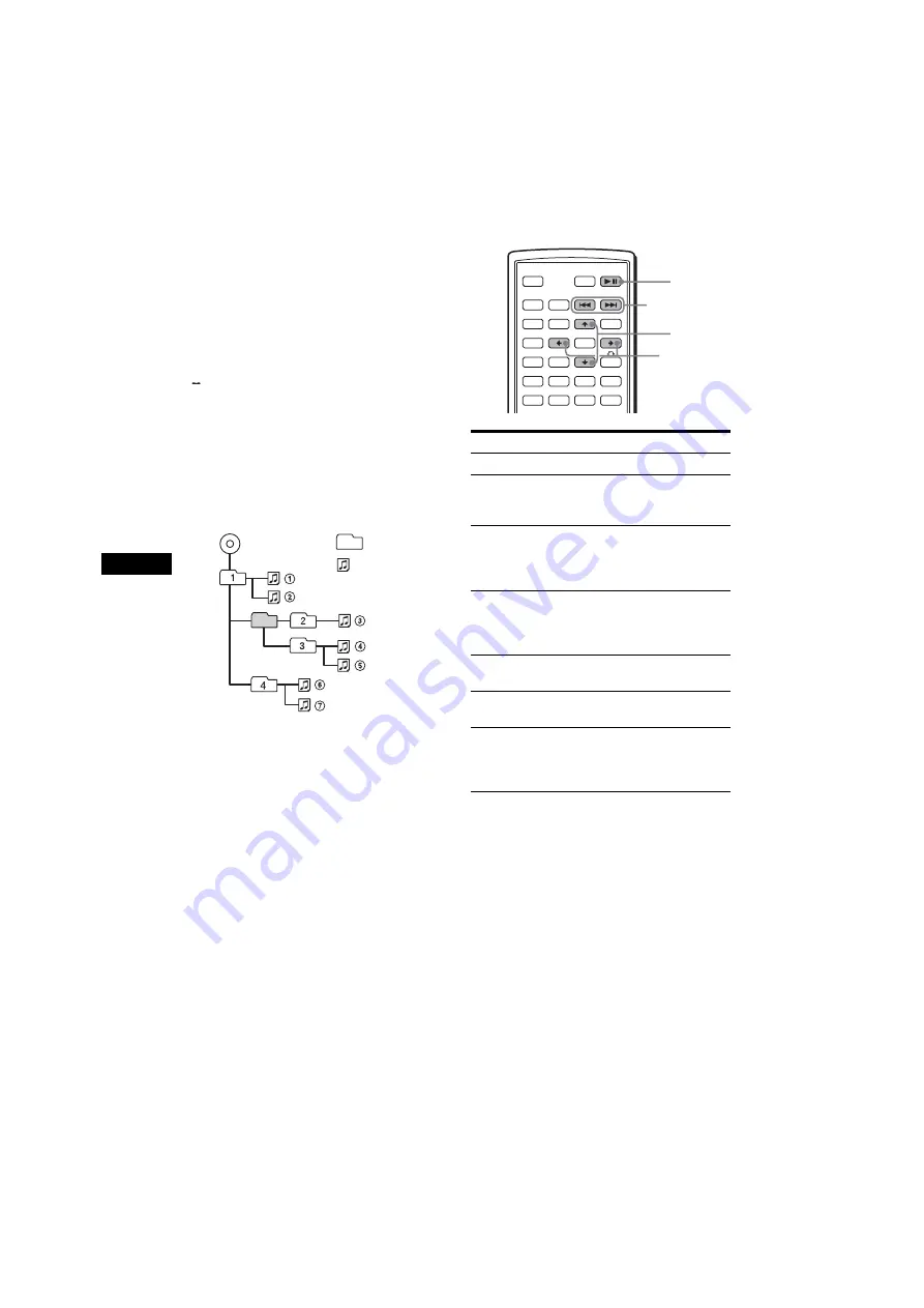 Sony MEX-R1 Operating Instructions Manual Download Page 186