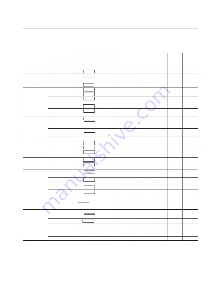 Sony MG40 Series Command Reference Manual Download Page 21