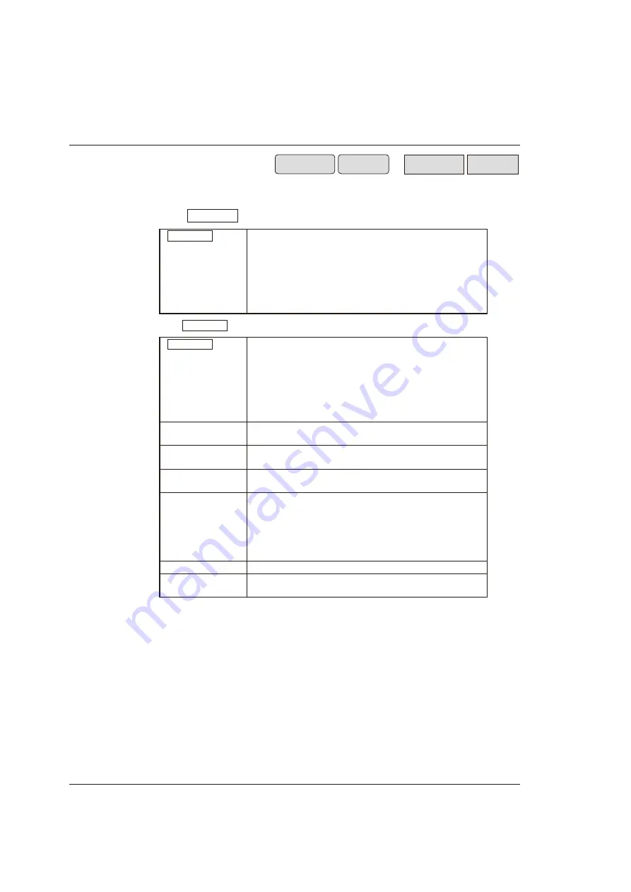 Sony MG40 Series Command Reference Manual Download Page 47