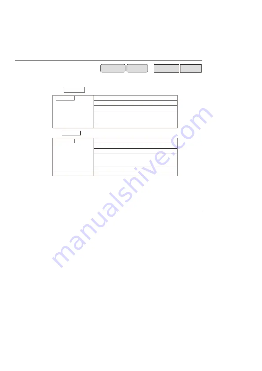 Sony MG40 Series Command Reference Manual Download Page 50