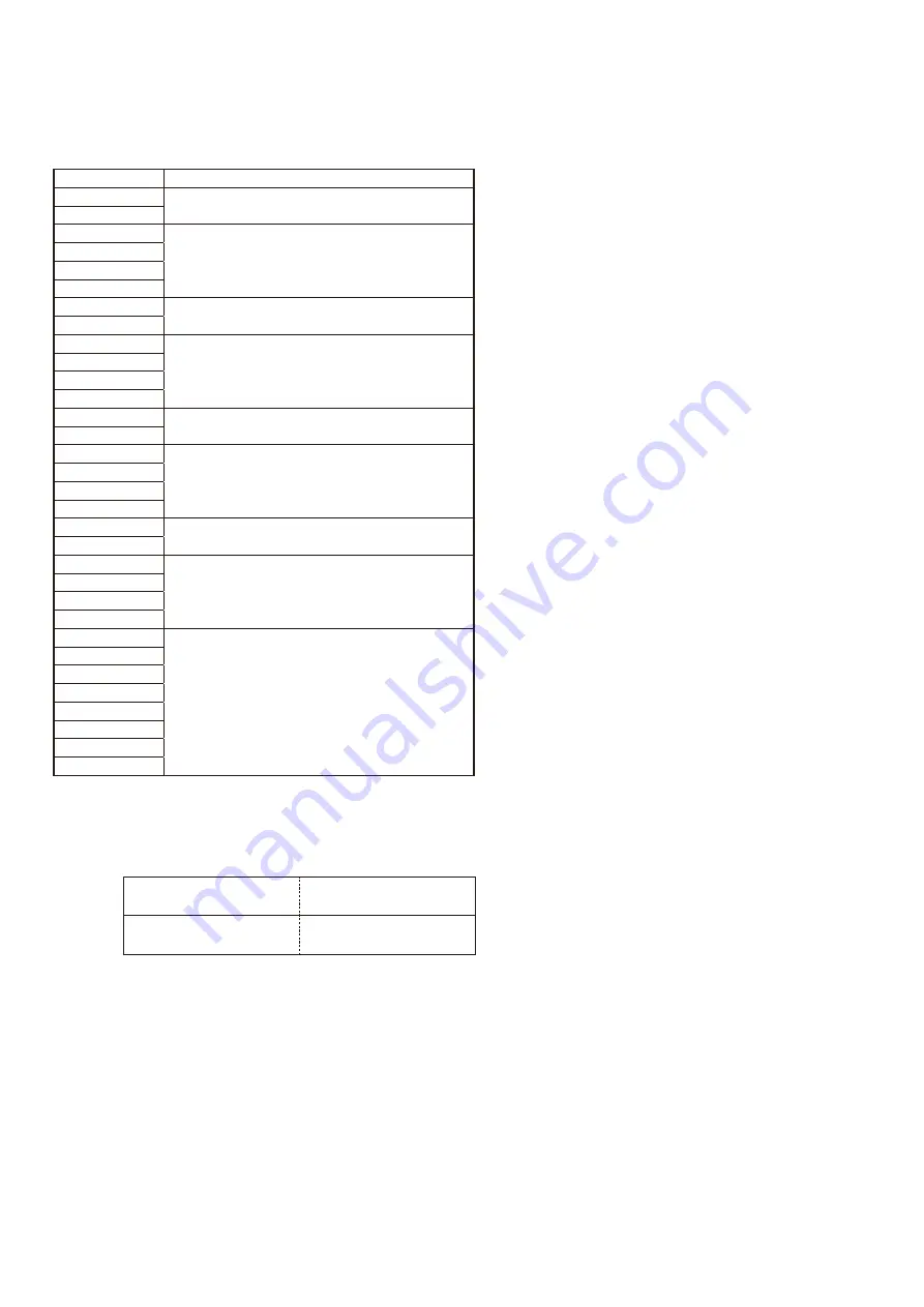 Sony MG40 Series Command Reference Manual Download Page 66