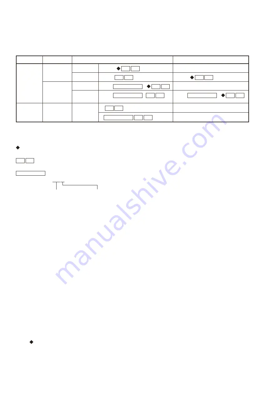 Sony MG40 Series Command Reference Manual Download Page 74