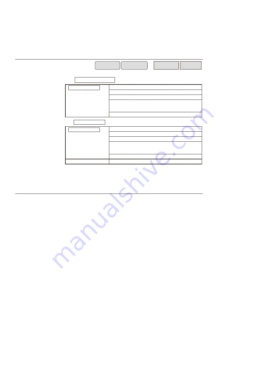 Sony MG40 Series Command Reference Manual Download Page 118