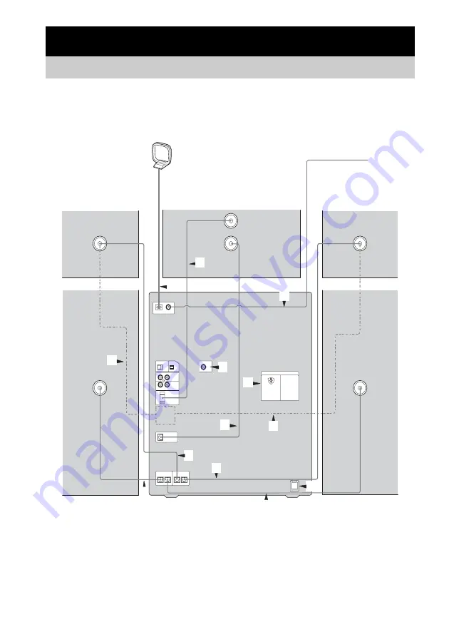 Sony MHC-GNX100, MHC-GNX90, MHC-GNX Operating Instructions Manual Download Page 8