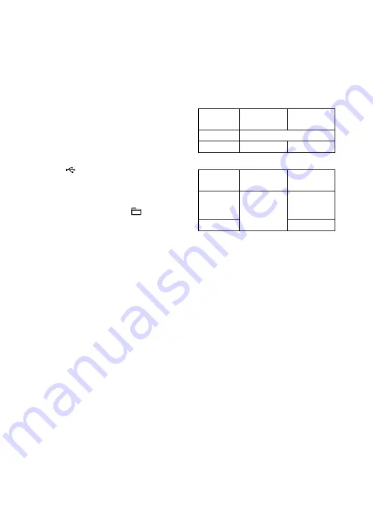 Sony MHC-GT22 Operating Instructions Manual Download Page 18