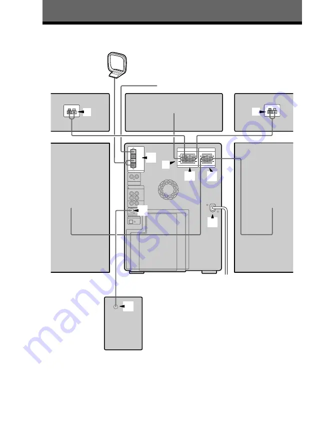 Sony MHC-M100 Operating Instructions Manual Download Page 4