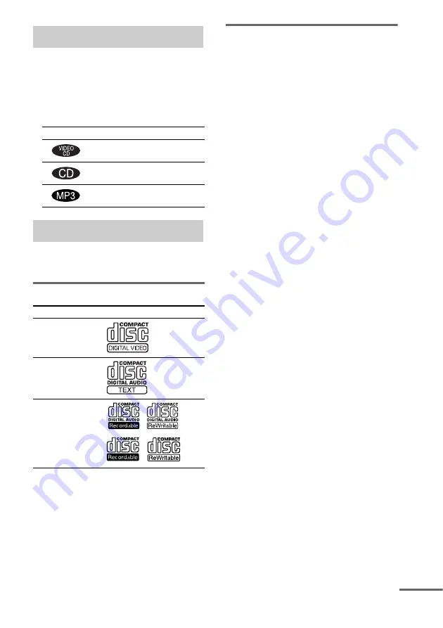 Sony MHC-RV22 Operating Instructions Manual Download Page 5