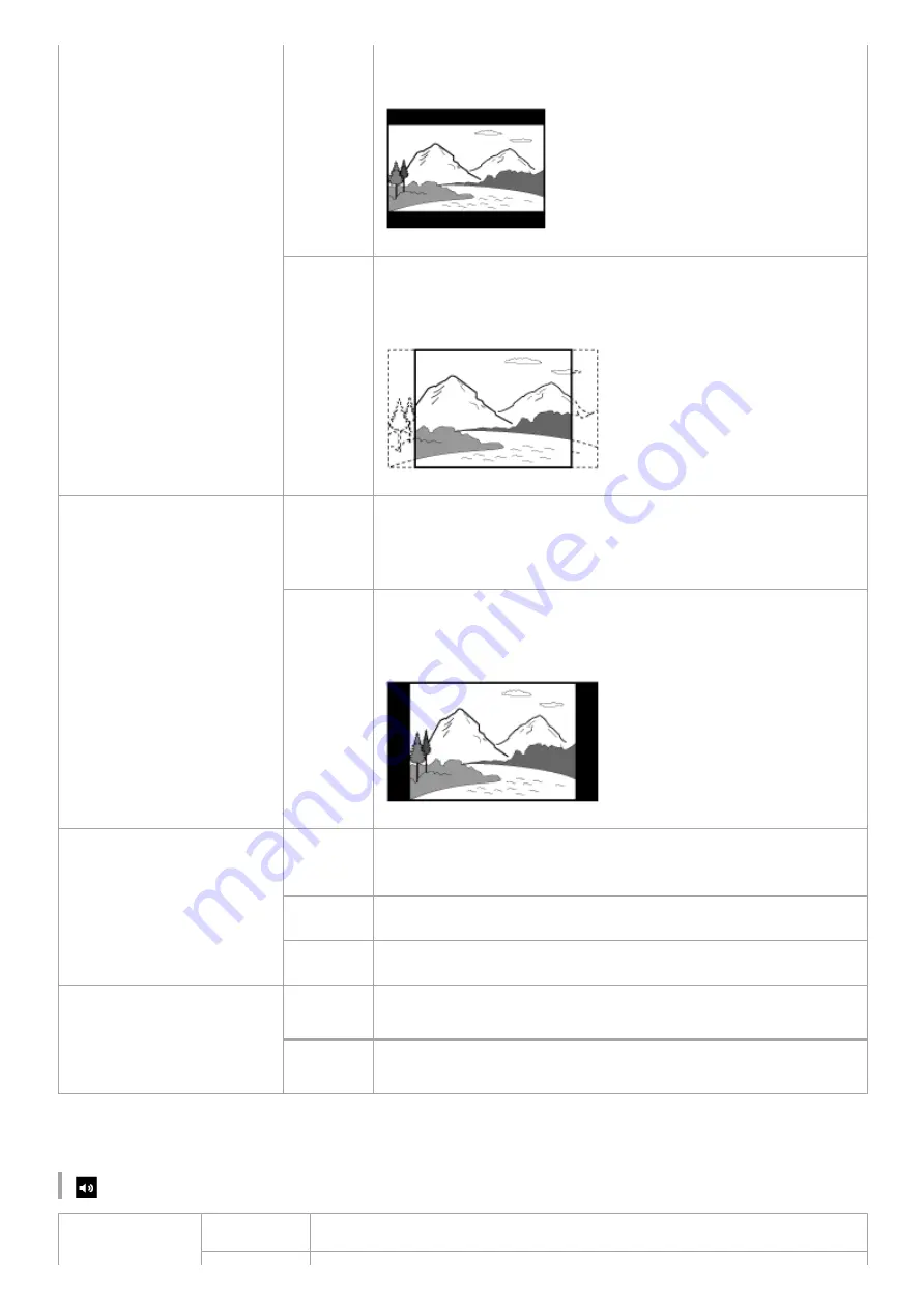 Sony MHC-V43D Help Manual Download Page 106