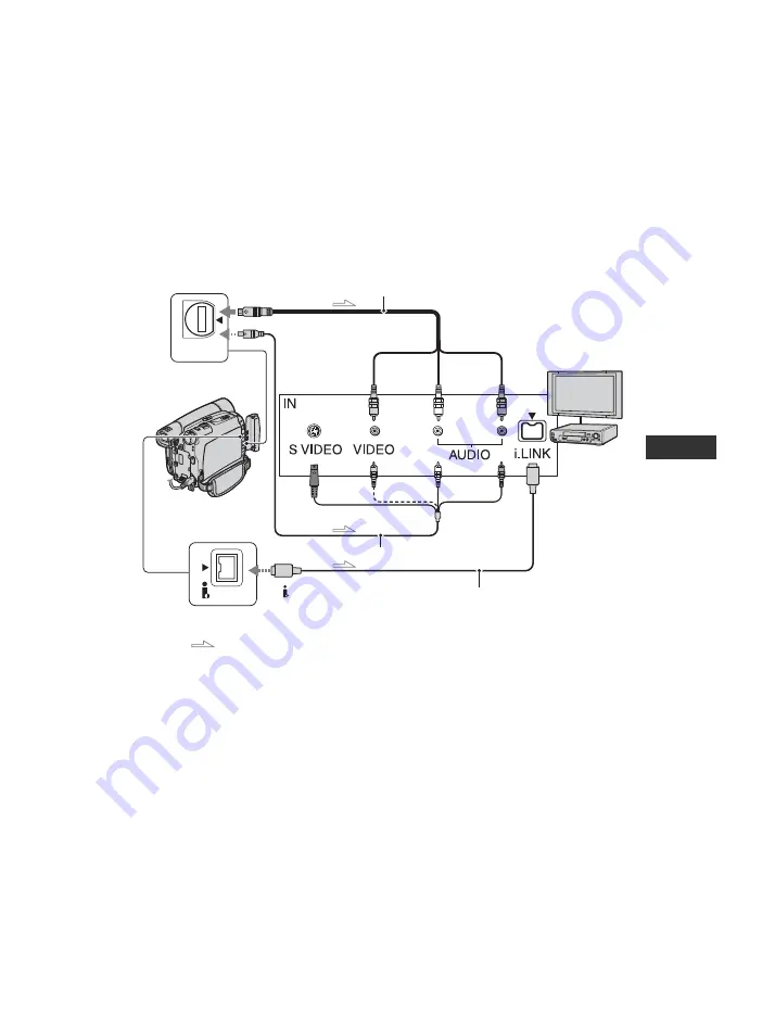 Sony MiniDV Handycam DCR-HC26 Скачать руководство пользователя страница 49