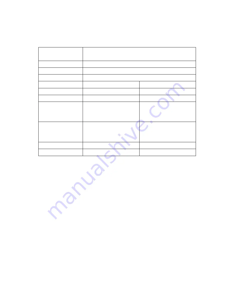 Sony MO DISK DRIVE SMO-F551 Technical Manual Download Page 30