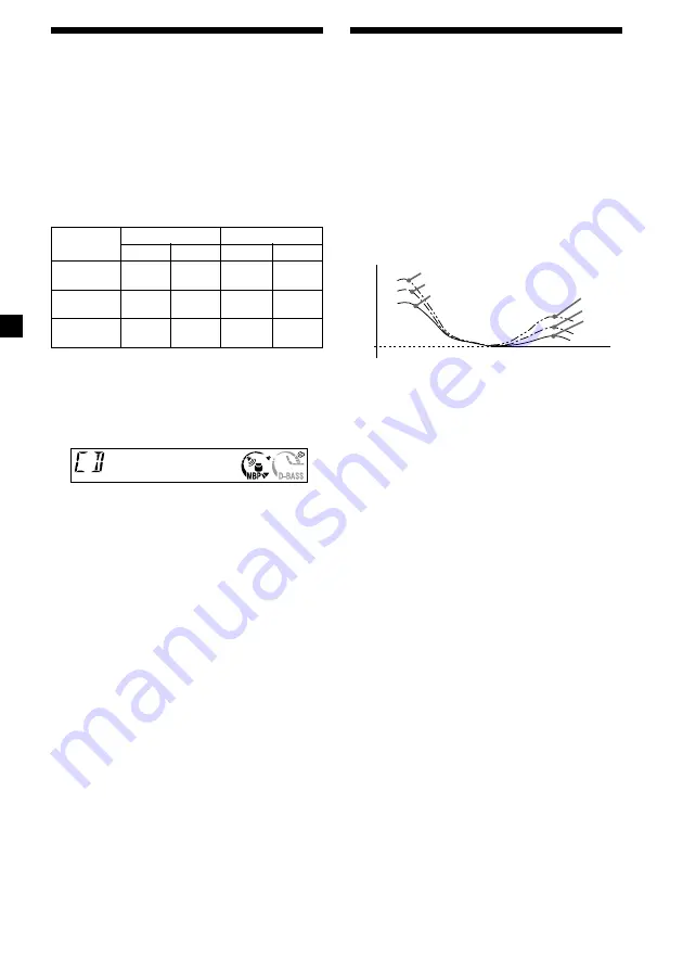 Sony Model CDX-L280 Operating Instructions Manual Download Page 32