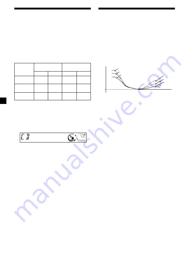 Sony Model CDX-L280 Operating Instructions Manual Download Page 50