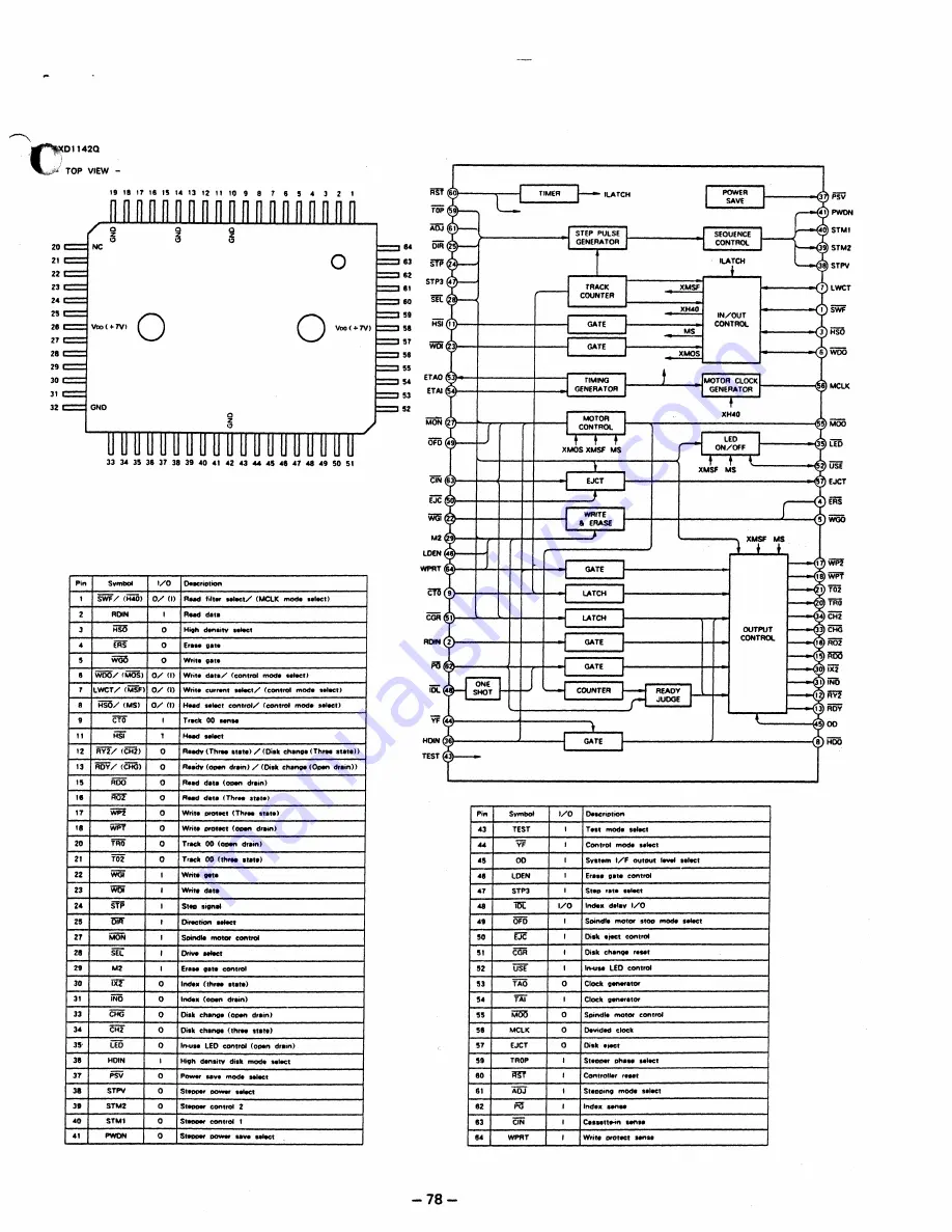 Sony MP-F17W Service Manual Download Page 67