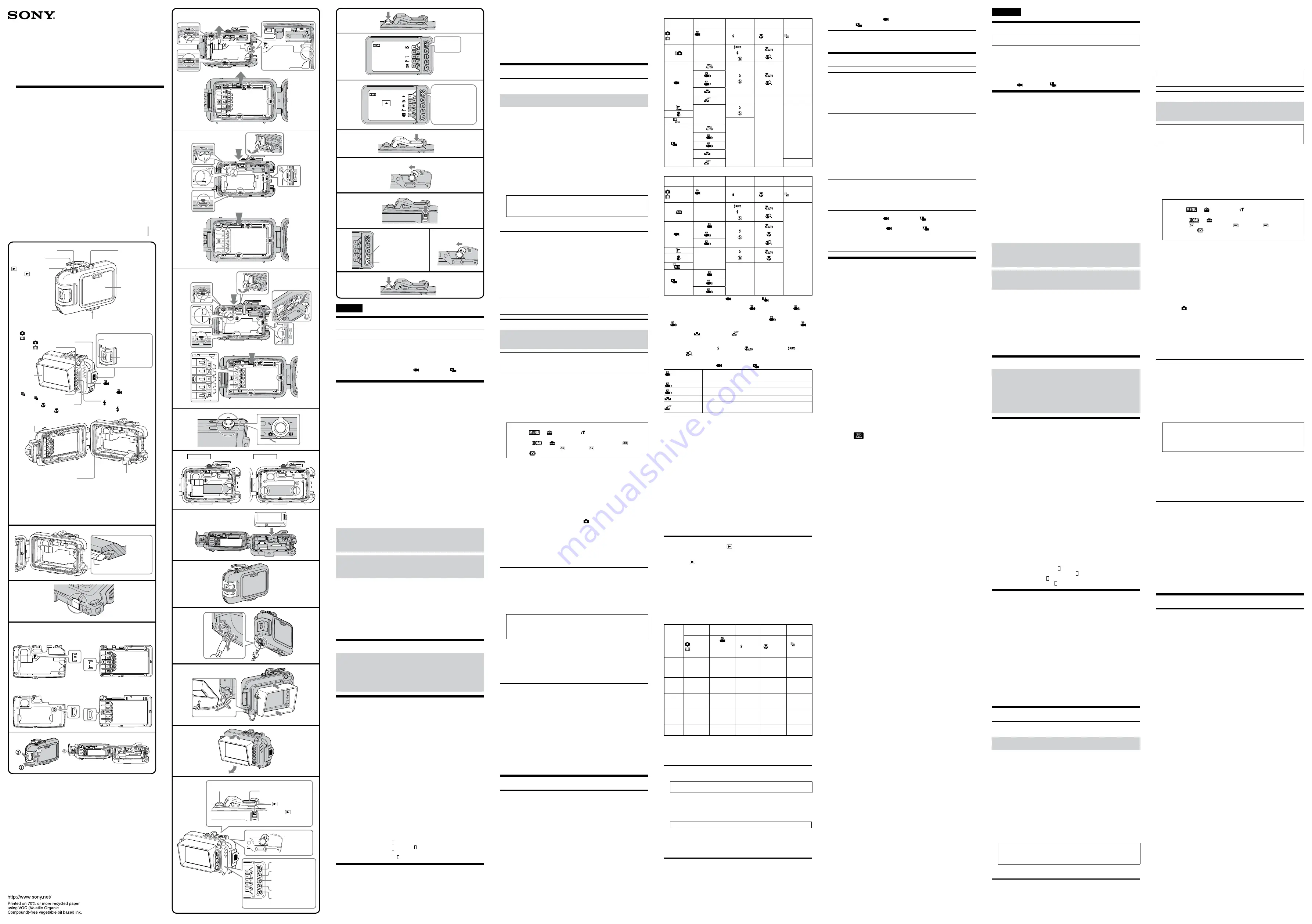 Sony MPK-THHB Operating Instructions Download Page 1