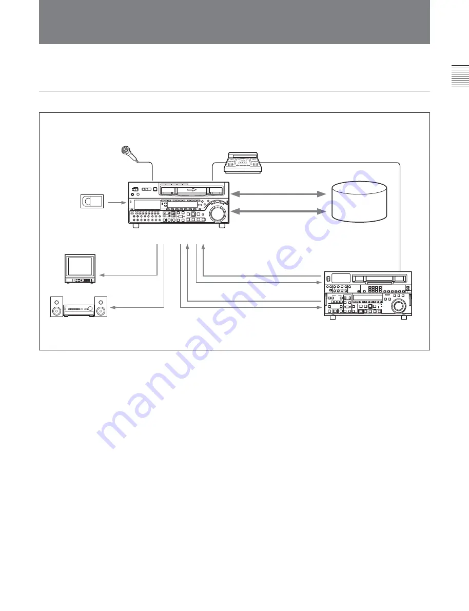 Sony MSW-2000 Скачать руководство пользователя страница 10