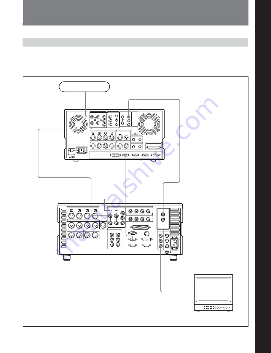 Sony MSW-2000 Operation Manual Download Page 34