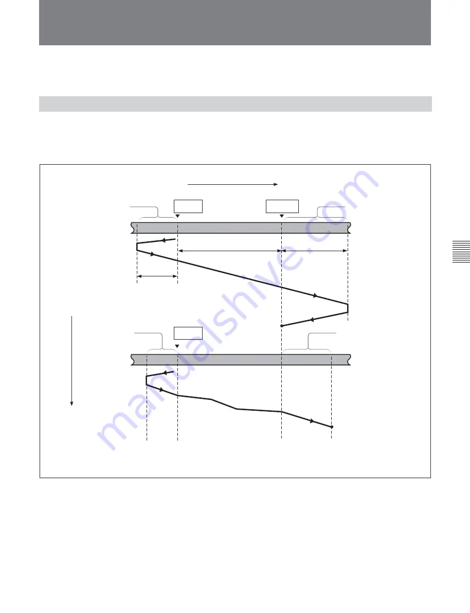 Sony MSW-2000 Operation Manual Download Page 75