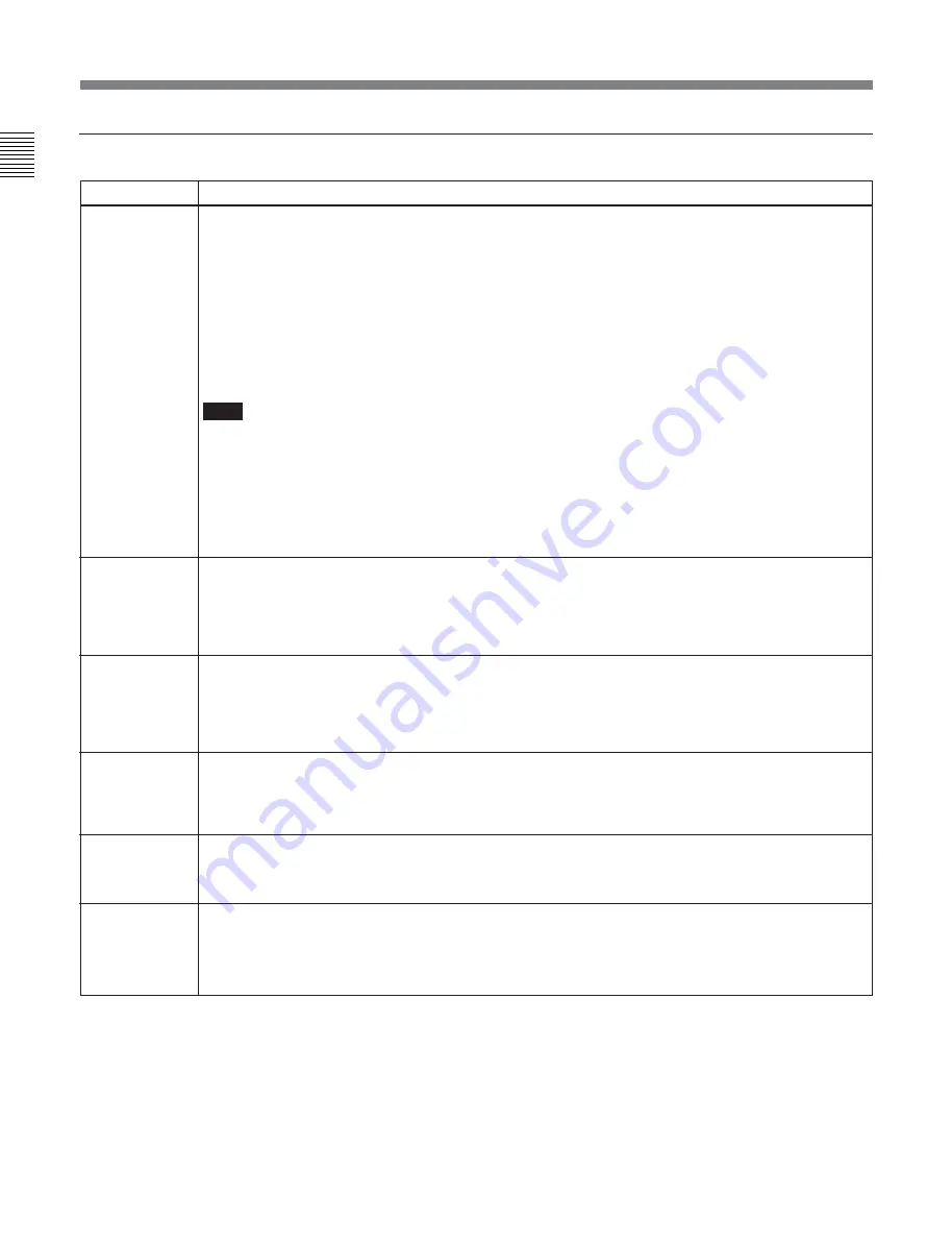 Sony MSW-2000 Operation Manual Download Page 111