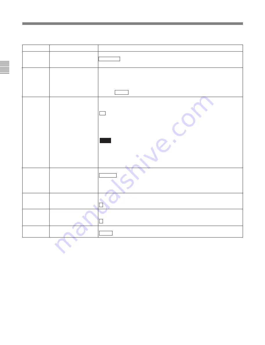 Sony MSW-2000 Operation Manual Download Page 127