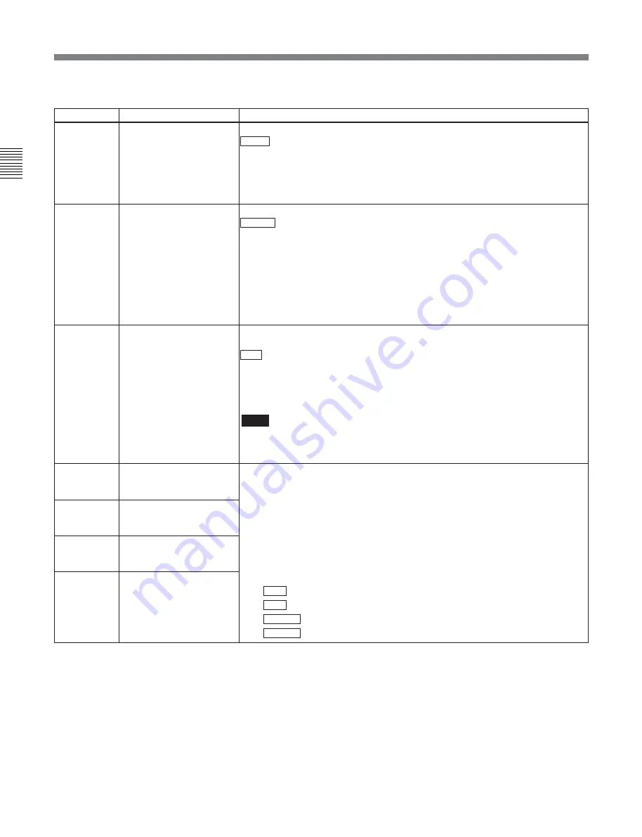 Sony MSW-2000 Скачать руководство пользователя страница 129