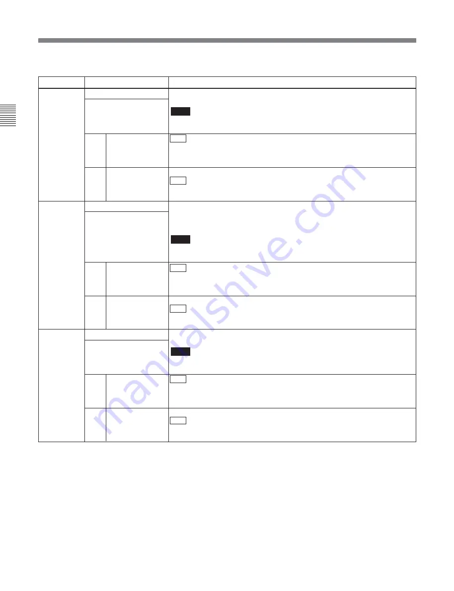 Sony MSW-2000 Operation Manual Download Page 145