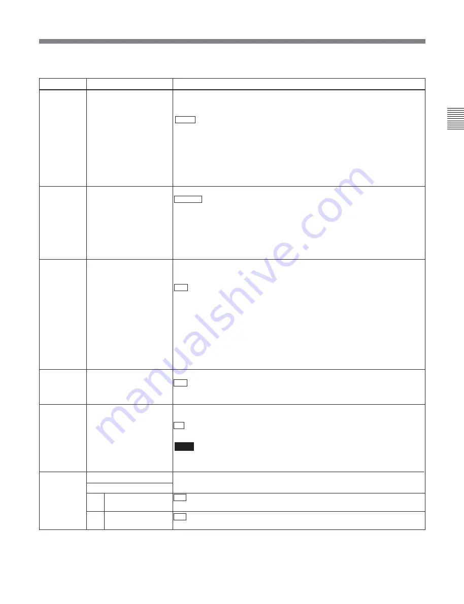 Sony MSW-2000 Скачать руководство пользователя страница 146