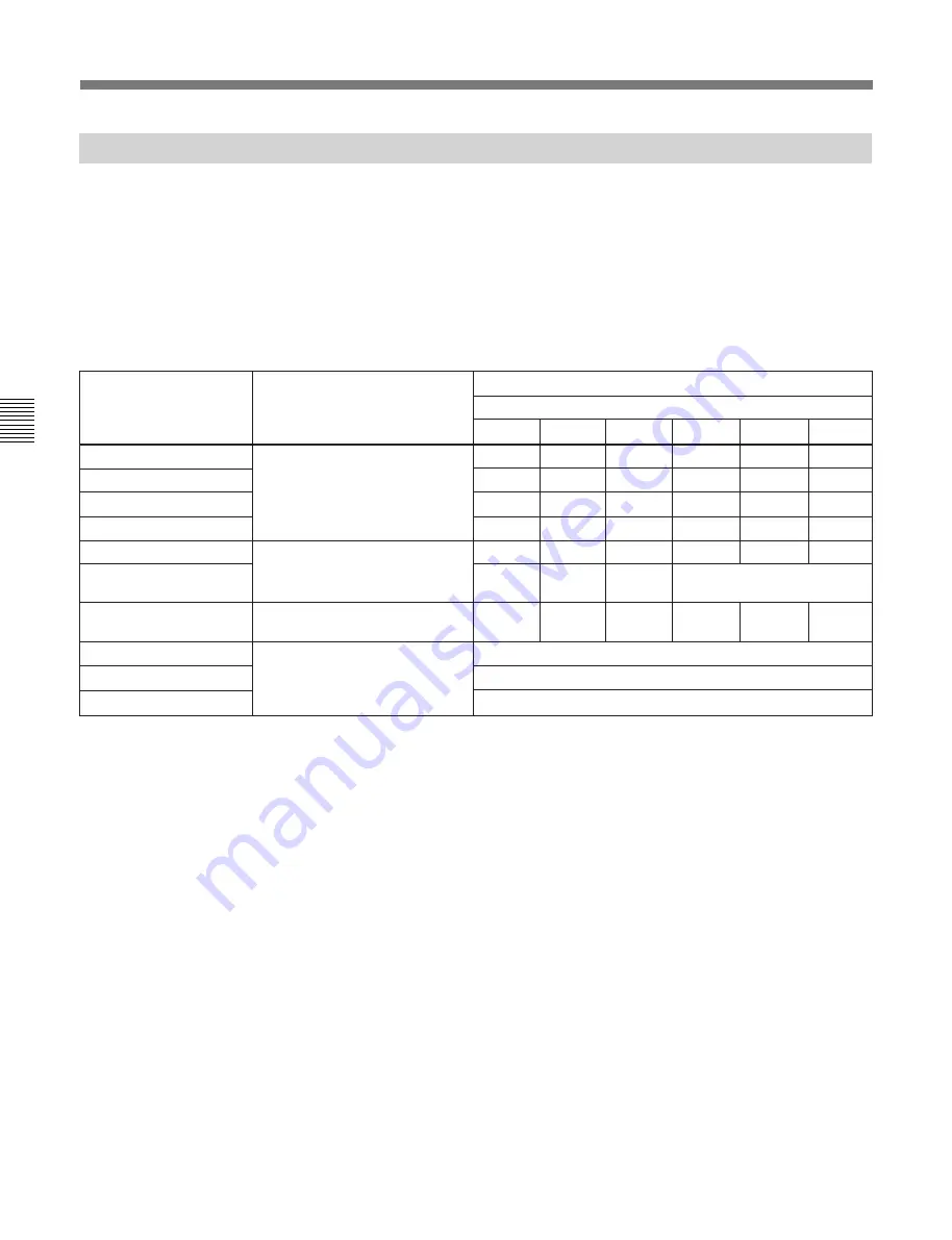 Sony MSW-2000 Operation Manual Download Page 155