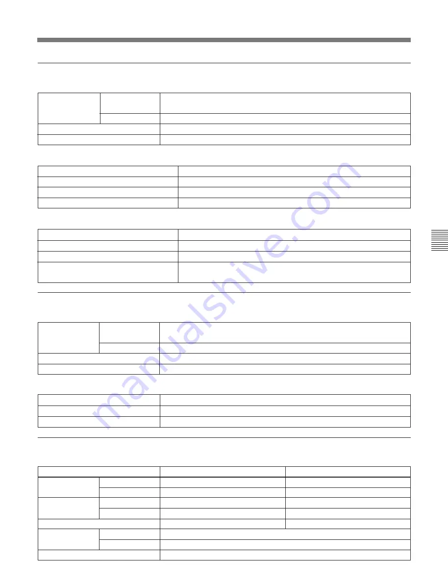 Sony MSW-2000 Operation Manual Download Page 158