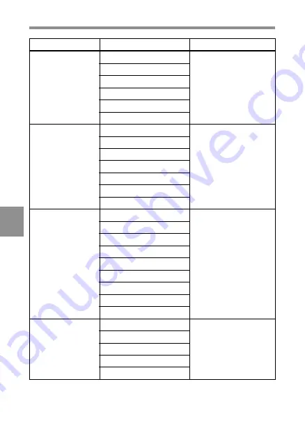 Sony MSW-900 Operation Manual Download Page 347