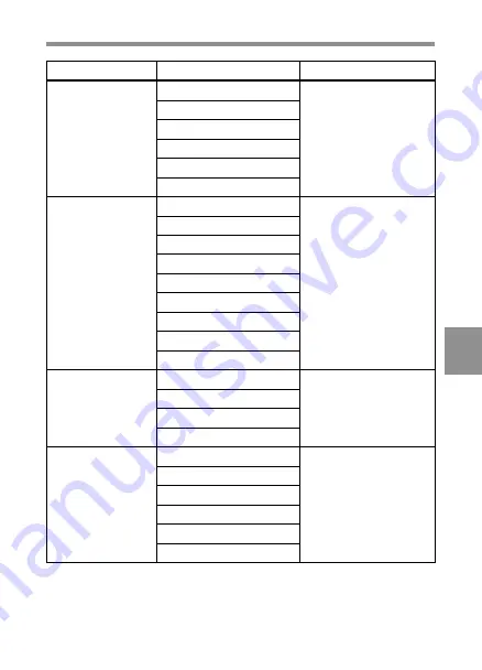 Sony MSW-900 Operation Manual Download Page 348