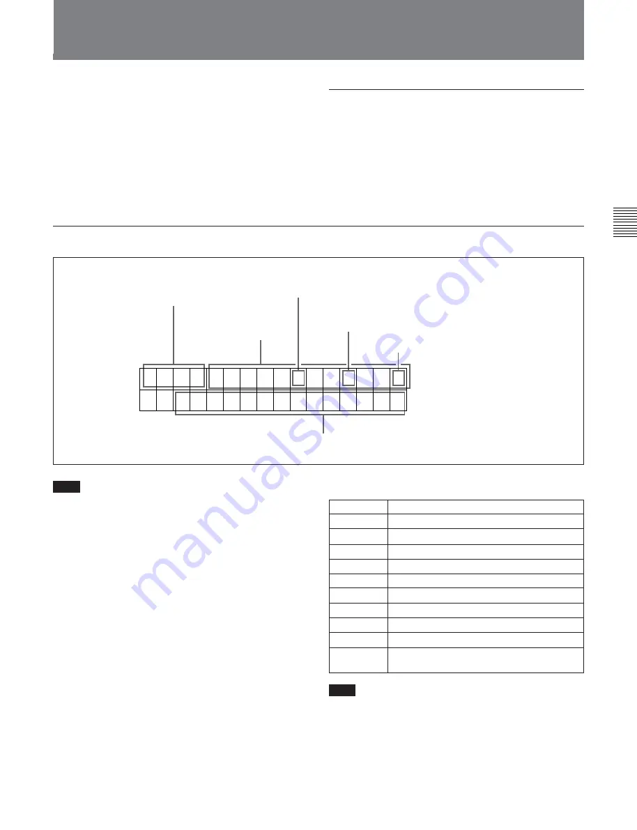 Sony MSW-M2100 Operation Manual Download Page 34