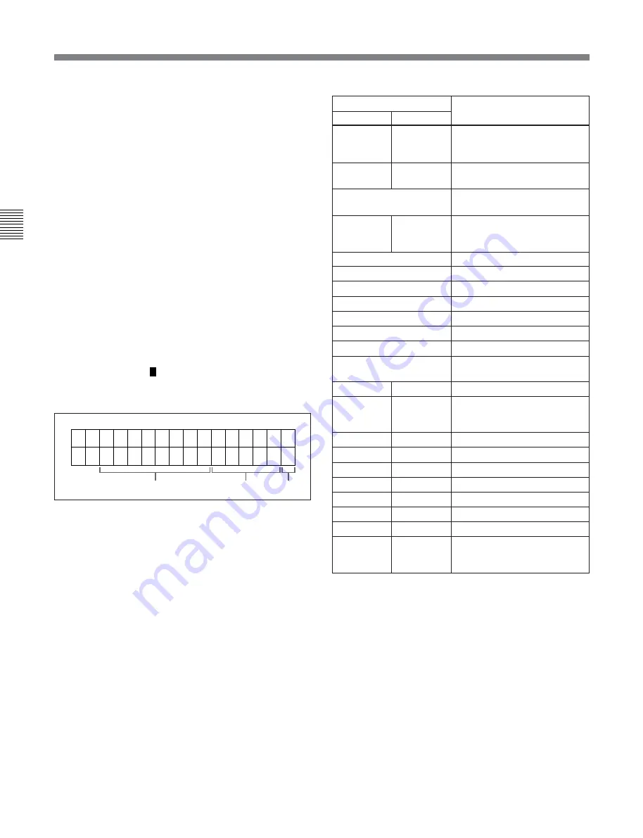 Sony MSW-M2100 Operation Manual Download Page 35