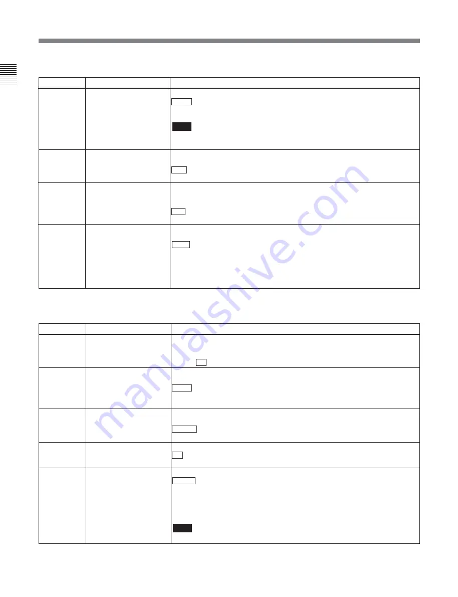 Sony MSW-M2100 Operation Manual Download Page 96